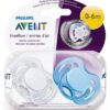 Avent Sterilisateur Elect Vapeur Scf286/01