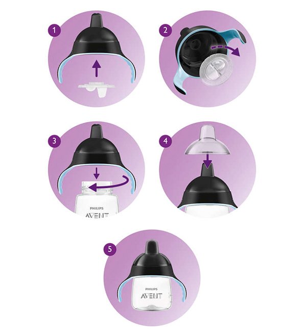 avent tasse pingouin 260ML 12M+ scf753/05 – Image 3